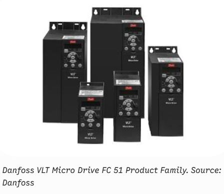 Danfoss Compact & General-Purpose VFDs VLT® Micro Drive FC 51