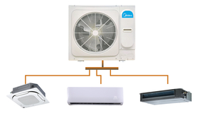 Midea DC-Inverter Multi Pro Air Conditioning System